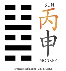Symbol of i ching hexagram from chinese hieroglyphs. Translation of 12 zodiac feng shui signs hieroglyphs: 'Sun' and "Monkey". 