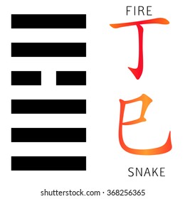 Symbol of i ching hexagram from chinese hieroglyphs. Translation of 12 zodiac feng shui signs hieroglyphs: 'Fire and "Snake".
