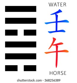 Symbol of i ching hexagram from chinese hieroglyphs. Translation of 12 zodiac feng shui signs hieroglyphs: 'Sea' and "Horse".