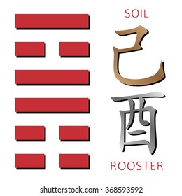 Symbol of i ching hexagram from chinese hieroglyphs. Translation of 12 zodiac feng shui signs hieroglyphs: 'Soil' and "Rooster". 