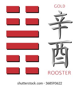 Symbol of i ching hexagram from chinese hieroglyphs. Translation of 12 zodiac feng shui signs hieroglyphs: 'Gold' and "Rooster". 