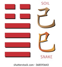 Symbol of i ching hexagram from chinese hieroglyphs. Translation of 12 zodiac feng shui signs hieroglyphs: 'Soil' and "Snake". 
