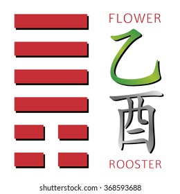 Symbol of i ching hexagram from chinese hieroglyphs. Translation of 12 zodiac feng shui signs hieroglyphs: 'Flower' and "Rooster". 