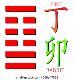 Symbol of i ching hexagram from chinese hieroglyphs. Translation of 12 zodiac feng shui signs hieroglyphs: 'Fire' and "Rabbit". 