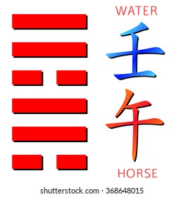 Symbol of i ching hexagram from chinese hieroglyphs. Translation of 12 zodiac feng shui signs hieroglyphs: 'Sea' and "Horse". 
