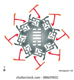 Symbol of i ching hexagram from chinese hieroglyphs. Translation of 12 zodiac feng shui signs hieroglyphs: 'Fire' and "Rooster".