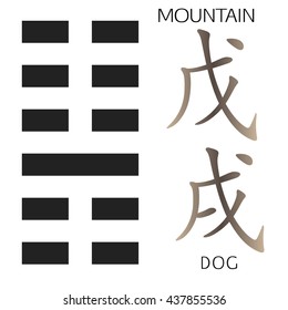 Symbol of i ching hexagram from chinese hieroglyphs. Translation of 12 zodiac feng shui signs hieroglyphs: 'Mountain' and "Dog".