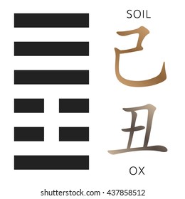 Symbol of i ching hexagram from chinese hieroglyphs. Translation of 12 zodiac feng shui signs hieroglyphs: 'Soil' and "Ox".