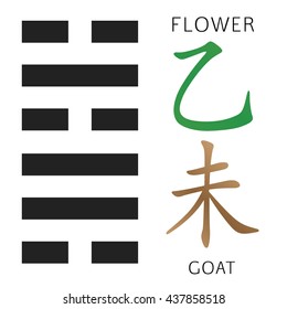 Symbol of i ching hexagram from chinese hieroglyphs. Translation of 12 zodiac feng shui signs hieroglyphs: 'Flower' and "Goat".