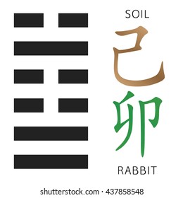 Symbol of i ching hexagram from chinese hieroglyphs. Translation of 12 zodiac feng shui signs hieroglyphs: 'Soil' and "Rabbit".