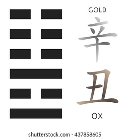 Symbol of i ching hexagram from chinese hieroglyphs. Translation of 12 zodiac feng shui signs hieroglyphs: 'Gold' and "Ox".