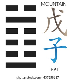 Symbol of i ching hexagram from chinese hieroglyphs. Translation of 12 zodiac feng shui signs hieroglyphs: 'Mountain' and "Rat".