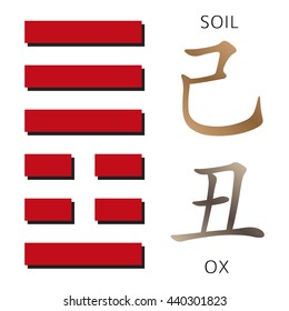 Symbol of i ching hexagram from chinese hieroglyphs. 12 zodiac feng shui signs hieroglyphs.