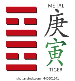 Symbol of i ching hexagram from chinese hieroglyphs. 12 zodiac feng shui signs hieroglyphs.