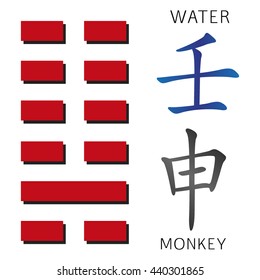 Symbol of i ching hexagram from chinese hieroglyphs. 12 zodiac feng shui signs hieroglyphs.