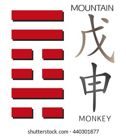 Symbol of i ching hexagram from chinese hieroglyphs. 12 zodiac feng shui signs hieroglyphs.