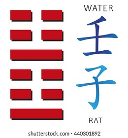 Symbol of i ching hexagram from chinese hieroglyphs. 12 zodiac feng shui signs hieroglyphs.