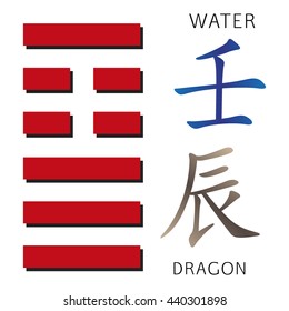 Symbol of i ching hexagram from chinese hieroglyphs. 12 zodiac feng shui signs hieroglyphs.
