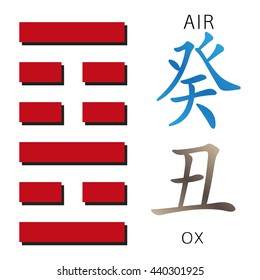 Symbol of i ching hexagram from chinese hieroglyphs. 12 zodiac feng shui signs hieroglyphs.
