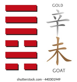 Symbol of i ching hexagram from chinese hieroglyphs. 12 zodiac feng shui signs hieroglyphs.