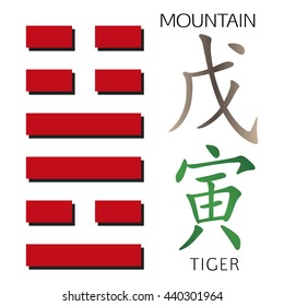 Symbol of i ching hexagram from chinese hieroglyphs. 12 zodiac feng shui signs hieroglyphs.