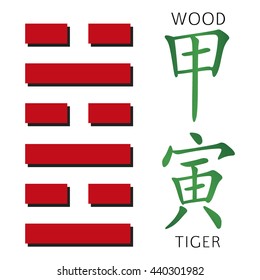 Symbol of i ching hexagram from chinese hieroglyphs. 12 zodiac feng shui signs hieroglyphs.