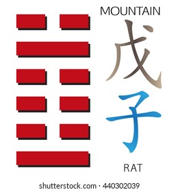 Symbol of i ching hexagram from chinese hieroglyphs. 12 zodiac feng shui signs hieroglyphs.