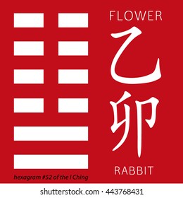 Symbol of i ching hexagram from chinese hieroglyphs. Hexagram of the I Ching