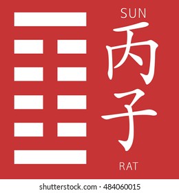 Symbol of i ching hexagram from chinese hieroglyphs. Translation of 12 zodiac feng shui signs hieroglyphs- sun and rat.