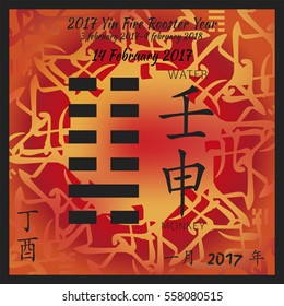 Symbol of i ching hexagram from chinese hieroglyphs. Translation of 12 zodiac feng shui signs hieroglyphs- water and monkey. I ching calendar of 2017 year with feng shi elements.