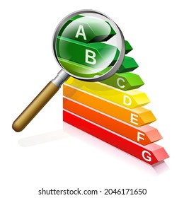 Symbol of the classification of energy performance under a magnifying glass