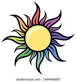 The Symbol of Color Sun. 