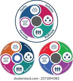 symbol diversity equity community belonging deib round shape workplace together teamwork different people connection collaboration friendly multiethnic positive workplace children expertise 