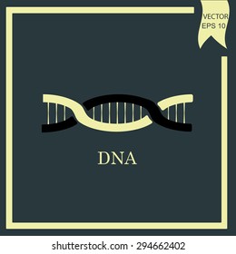 symbol of dna
