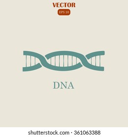 symbol of dna