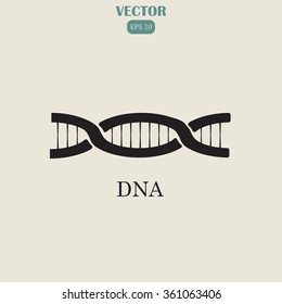 symbol of dna