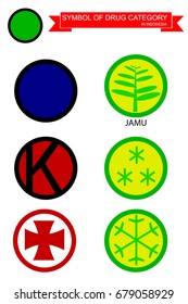 Symbol of Drug Category / Classification in Indonesia