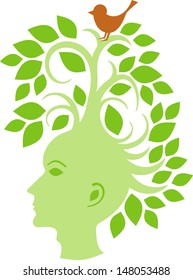 symbol of ecological mind