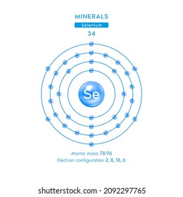 Symbol and electron diagram blue for Minerals selenium. Selenium chemical element and atomic number. Chemical element of periodic table. Medical and scientific concepts. Vector EPS10.
