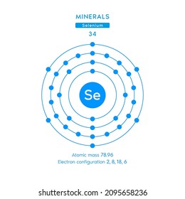 Symbol and electron diagram blue for Minerals selenium. Selenium chemical element and atomic number. Chemical element of periodic table. Medical and scientific concepts. Vector EPS10.