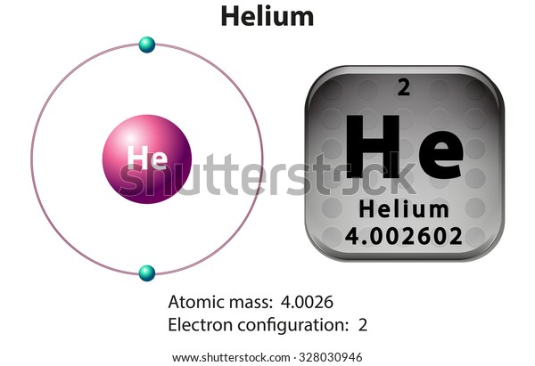 Symbol Electron Diagram Helium Illustration Stock Vector (Royalty Free ...