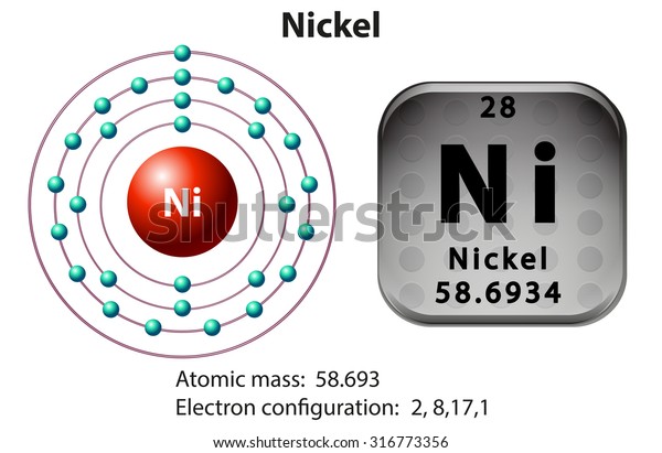 symbol-electron-diagram-nickel-illustration-stock-vector-royalty-free