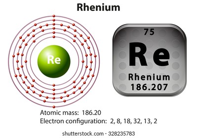 Electron Shell Images Stock Photos Vectors Shutterstock