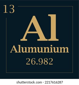 symbol for the element alumunium with atomic mass number and atomic number with two colors