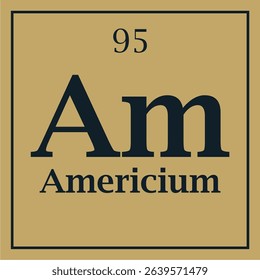 symbol for the element americium with atomic number with two colors