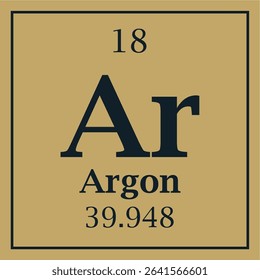 symbol for the element argon with atomic number and mass number with two colors