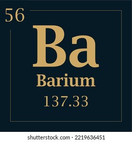 symbol for the element barium with atomic mass number and atomic number with two colors