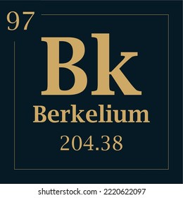 symbol for the element berkelium with atomic mass number and atomic number with two colors