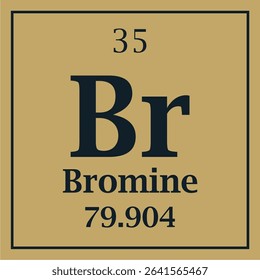 symbol for the element bromine with atomic number and mass number with two colors