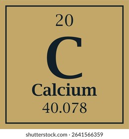 symbol for the element calcium with atomic number and mass number with two colors